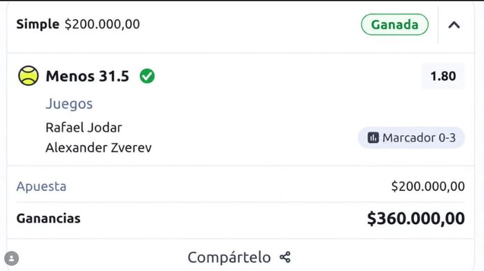 Captura de ganancia verificada de un miembro VIP