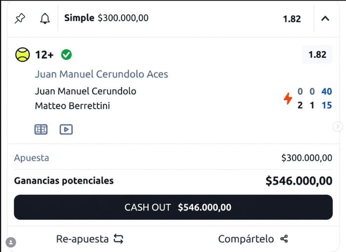 Captura de ganancia verificada de un miembro VIP
