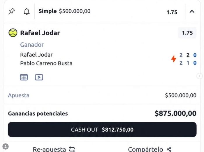 Captura de ganancia verificada de un miembro VIP