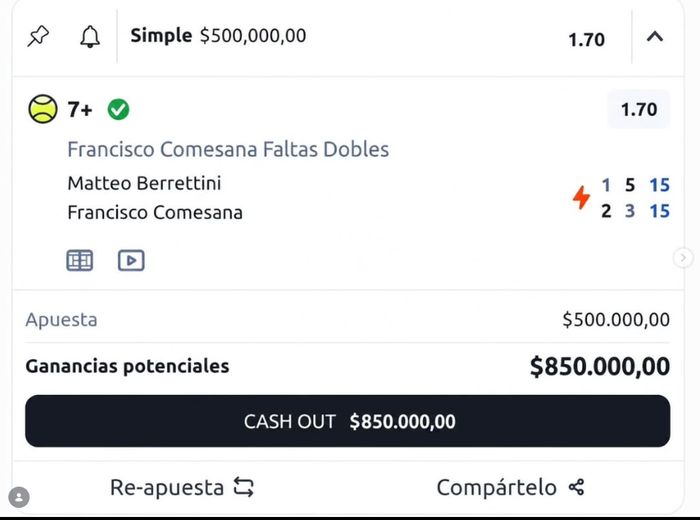 Captura de ganancia verificada de un miembro VIP