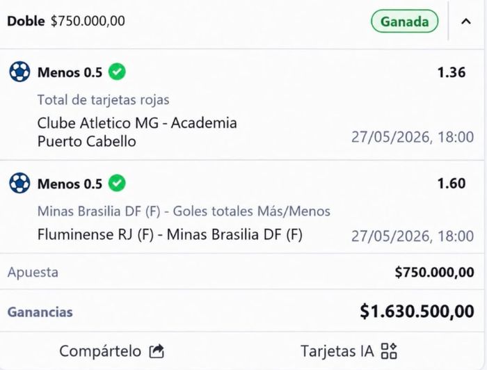 Captura de ganancia verificada de un miembro VIP